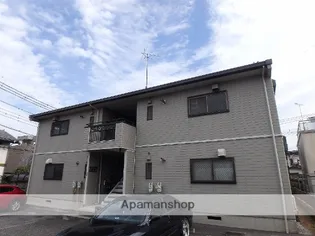 シティハイム星野の画像