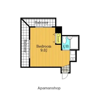 鮎マンション【501号室】の間取り