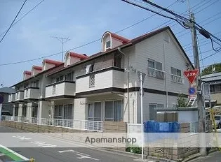 フジタハイツの画像