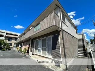 シティハイムコトブキの画像