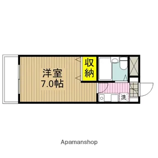 ジョイ北浦和【3階】の間取り