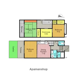 埼玉県さいたま市中央区大戸3丁目【テラスハウス】の間取り