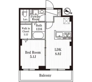 スバルレジデンス北浦和【3階】の間取り