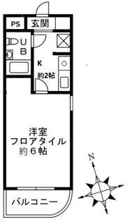 持田レジデンス【1階】の間取り
