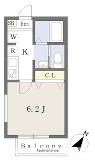 ラッキープレイスA【201号室号室】の間取り