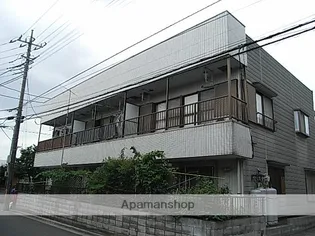 平田コーポの画像