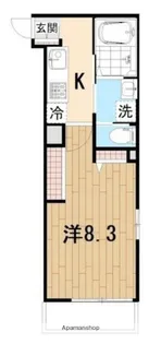 RIS参番館【1階】の間取り