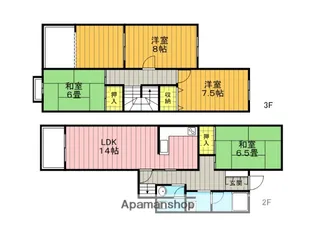 エルベマノワール【2階】の間取り