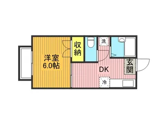 ボナール関【201号室】の間取り