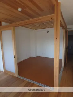 リファレンス南浦和【802号室】の内装