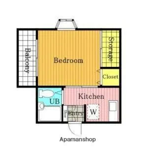 さくらアベニュー浦和【201号室】の間取り