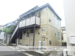 静コーポの画像