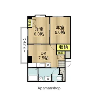 ラルテメゾン・ミヤザキ【505号室】の間取り