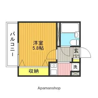 シティハイムBANコート【2階】の間取り