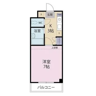 コリーヌ武蔵浦和【205号室号室】の間取り