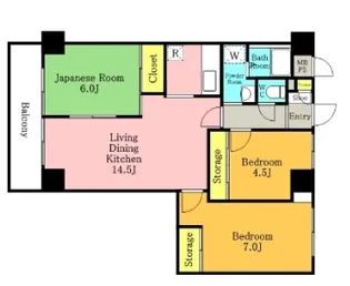 T’S GARDEN蕨Ⅲ【2階】の間取り