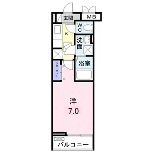 フルリール【1階】の間取り