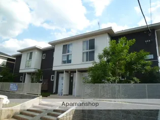 グリーンレジデンスの画像