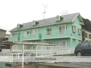 スカイフラット野口の画像