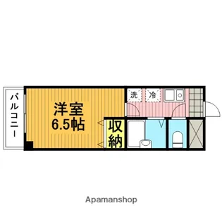 サンズイマンション【301号室】の間取り