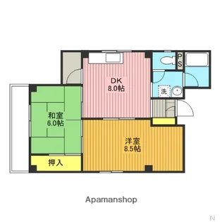 ワラビハウス【201号室】の間取り