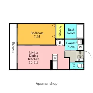 B・キャッスル西大宮【201号室】の間取り