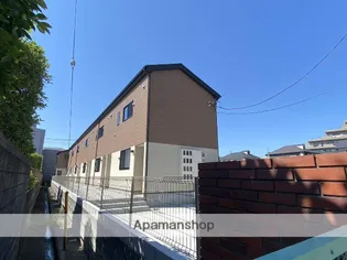 キャメル指扇駅前の画像