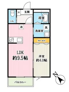 キャメル大宮西Ⅲ【2階】の間取り
