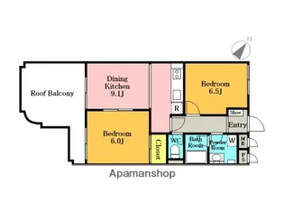 コンド川口【5階】の間取り