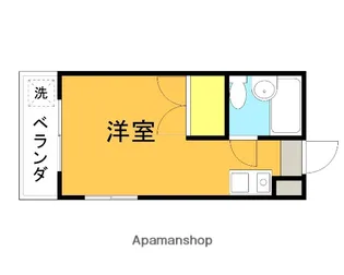 コーポ鳩ヶ谷【2階】の間取り
