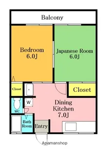 シティハイムバイオレット【2階】の間取り