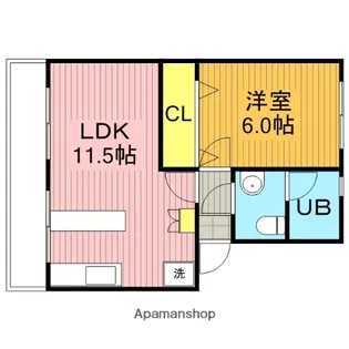 東観マンション【208号室】の間取り