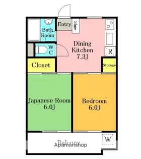 BESPOKE APARTMENTS KAWAGUCHI【302号室】の間取り