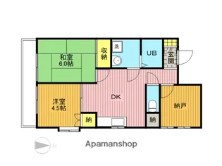 グリーンピア緑町【201号室】の間取り