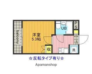 R FIELDS KAWAGUCHI【5階】の間取り