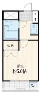 ライブコア川口27【1階】の間取り