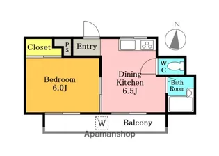 シティパレス本町【2階】の間取り