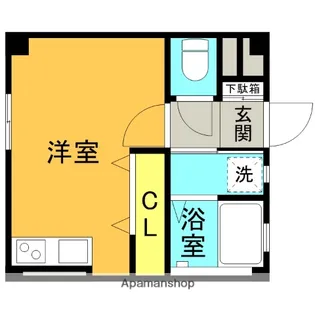 東領家ハイツ【302号室】の間取り