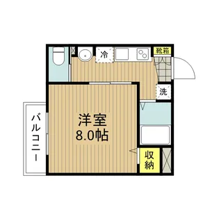 カシュカシュ【301号室号室】の間取り