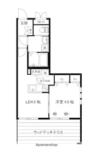 ウィステリアガーデンアネックス【1階】の間取り