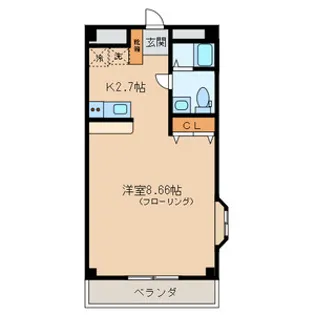 フローレス八番館【208号室号室】の間取り