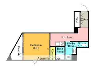 1Kの間取り画像