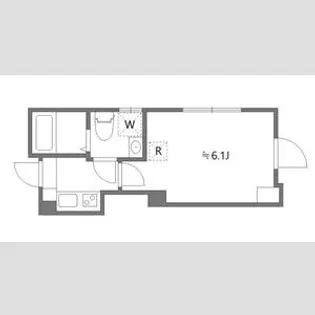 エスビーメゾン南鳩ケ谷【1階】の間取り