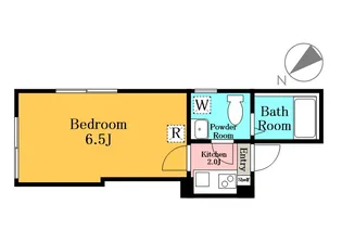 鳩ヶ谷フラッツ【302号室】の間取り