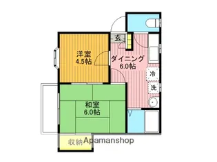 ビクトリアハイツ【201号室】の間取り