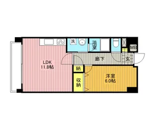 プリモパッソ川口【7階】の間取り