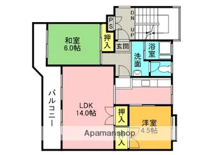 大宮別所町団地2号棟【505号室】の間取り