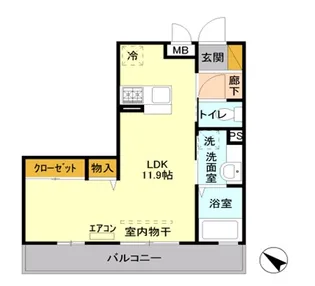 I.ヴィレッジ WEST【1階】の間取り