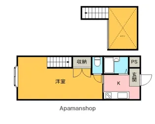 アルバニー大和田PARTⅠ【2階】の間取り