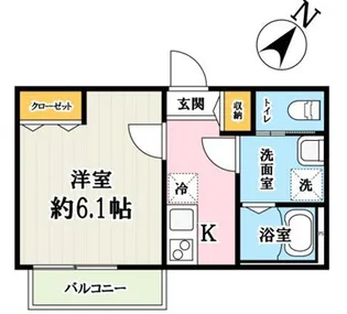(仮称)キャメル東大宮二丁目【1階】の間取り